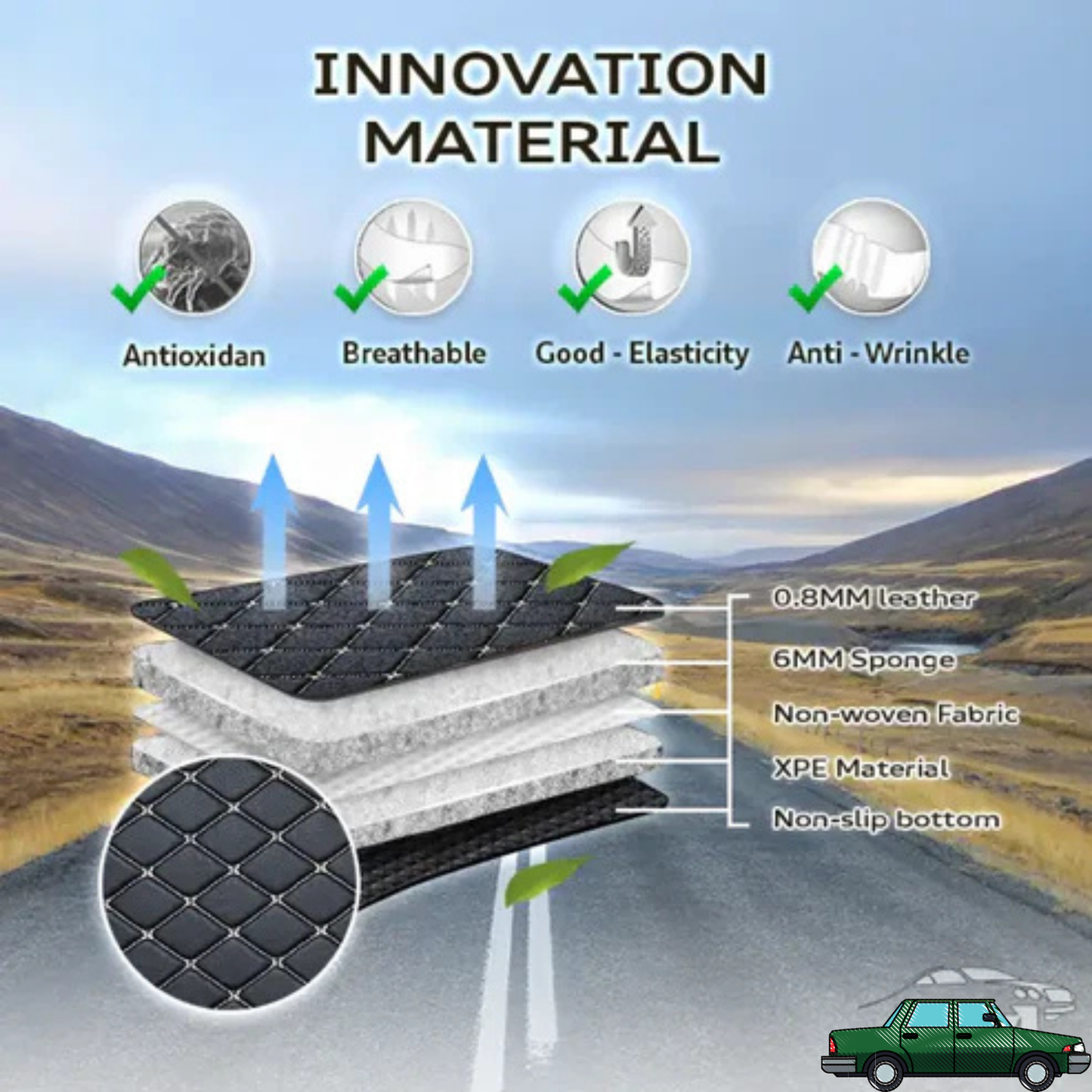 Waterproof PU Leather Car Floor Mats Set